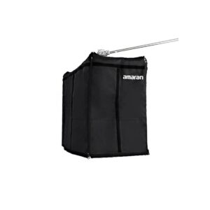 Lantern สำหรับ F21 เป็นตัวปรับแต่งกระจายแสงให้นุ่มนวล